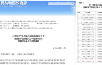 html电子商务专业技能代码