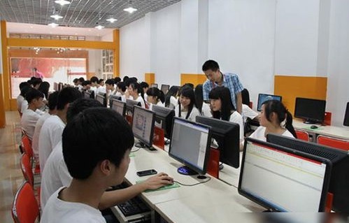 电子商务是什么专业大专