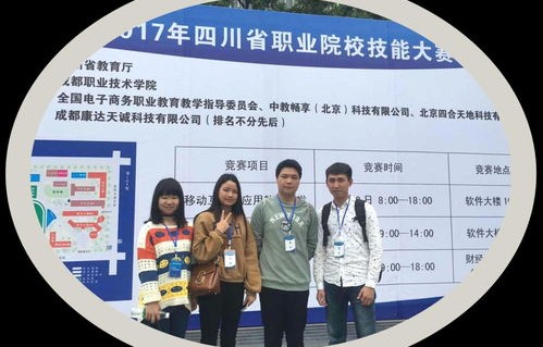 电子商务的对口专科专业