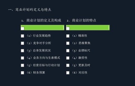 电子商务专业代码B1208
