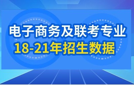 专科能选电子商务专业吗