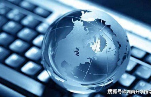 工商管理和电子商务专业