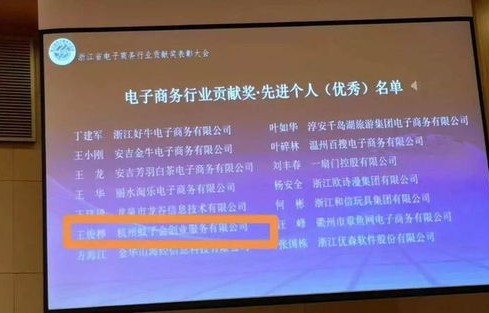 电子商务专业能得的荣誉