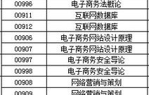 电子商务是纯文科专业吗