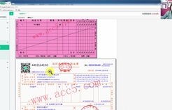 会计专业算电子商务吗