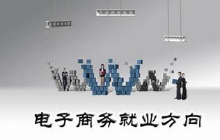 电子商务是专业课程
