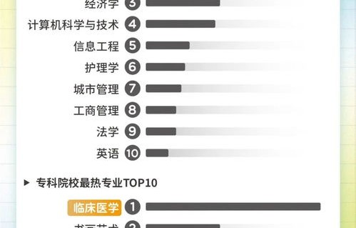 潮州专业电子商务零售价