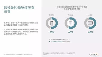 电子商务跨专业能跨什么