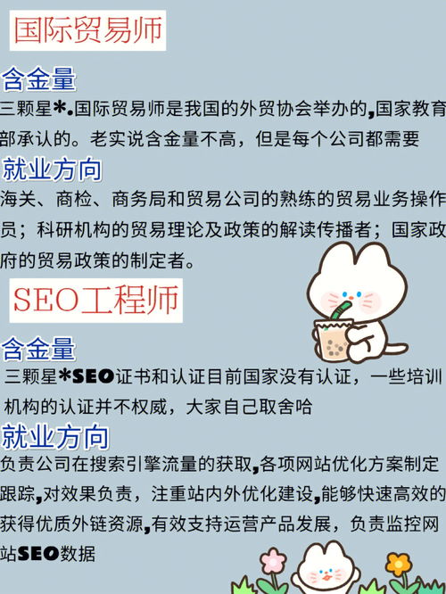 跨考电子商务考什么专业