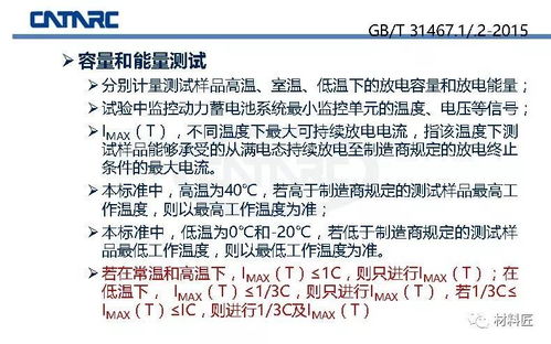 电子商务专业背诵知识点